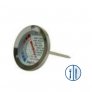 Other Thermometers